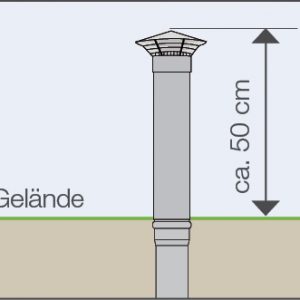 Dunsthut DN 110 (PVC)