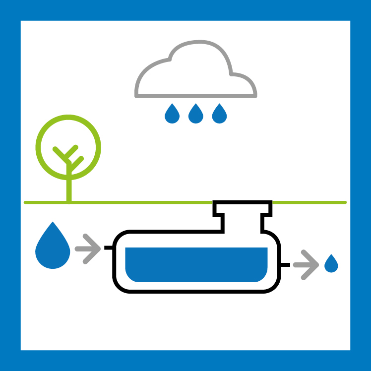 Rewatec-Icon für Produkte der Kategorie Regenwasserrückhaltung