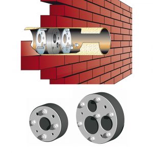 Wand­durch­führungs-Set