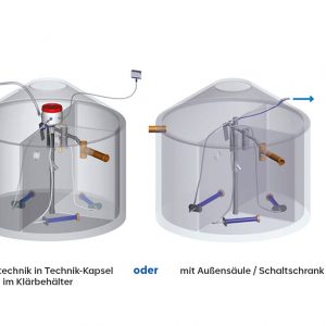 img_sbr-nachruestung_sbr-smart_cut_text