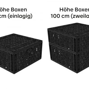 img_sickerbox_500l_ein-und-zweilagig