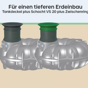 img_tankzubehoer_paket-topcover-plus-schaechte_tieferer-erdeinbau
