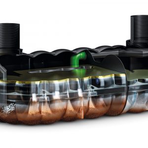 Sedimentation Anlagen NE-2K