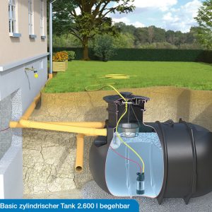 rwbg2610_img_gartenanlage-basic_zylindrisch_2600l_begehbar-schwarz